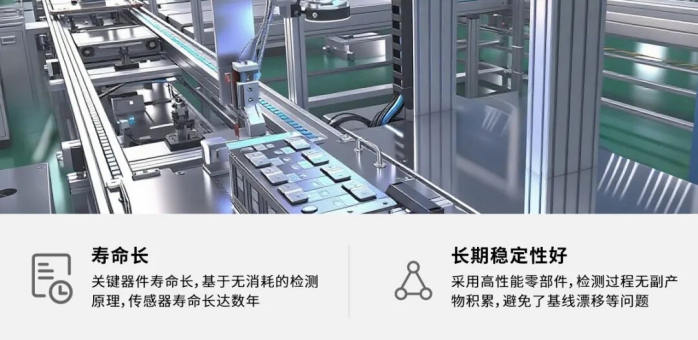 维护更少，数据更真：锂电车间露点监测的<font class=