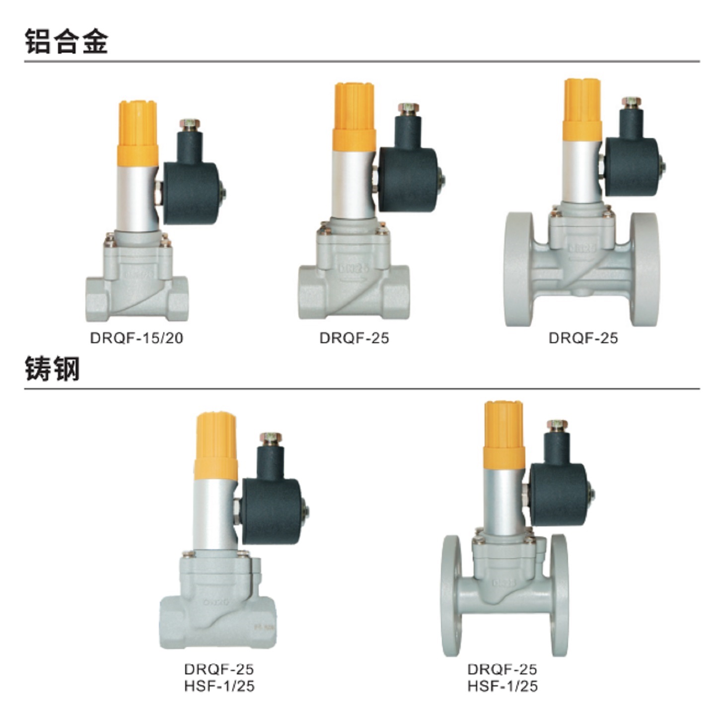 防爆保持式常开型燃气紧急切断阀 型号:DRQF-25库号：M411413