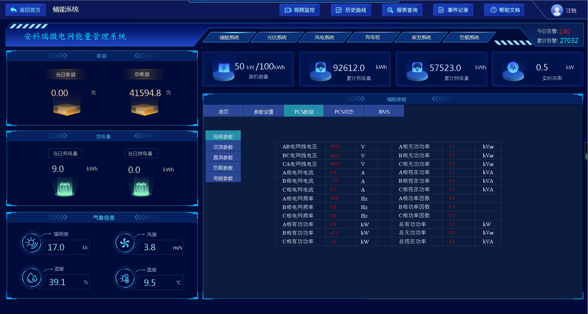 风光储电站的微电网能量管理运维管理