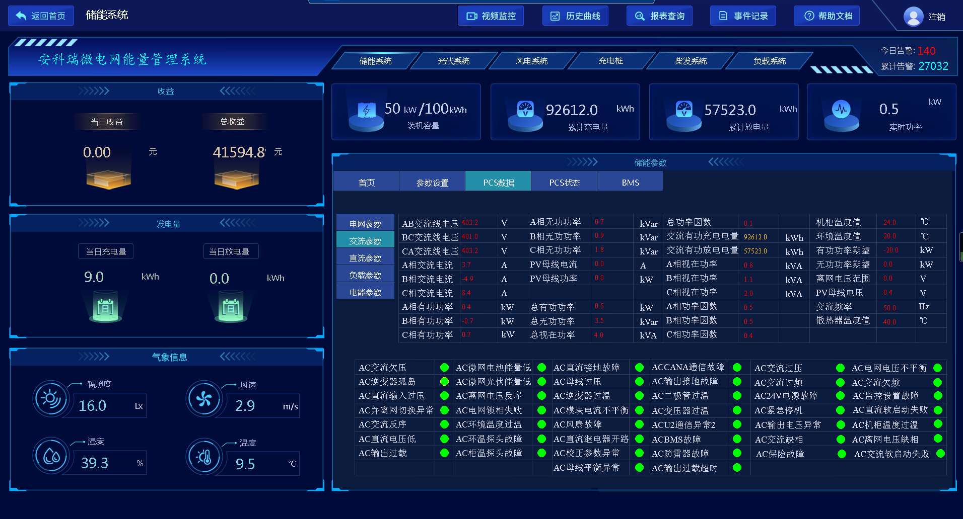 风光储电站的微电网能量管理运维管理