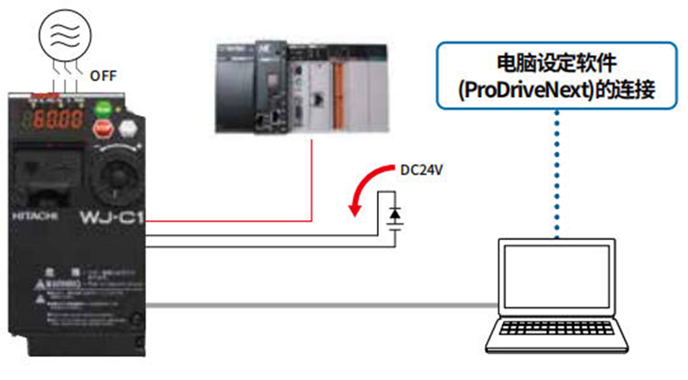 日立变频器 型号:ZX/C1-007SFC库号：M412332