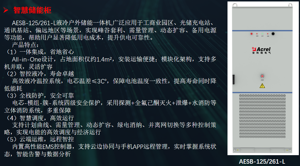 零碳园区建设方案，迈向碳中和的产业园区发展新范式