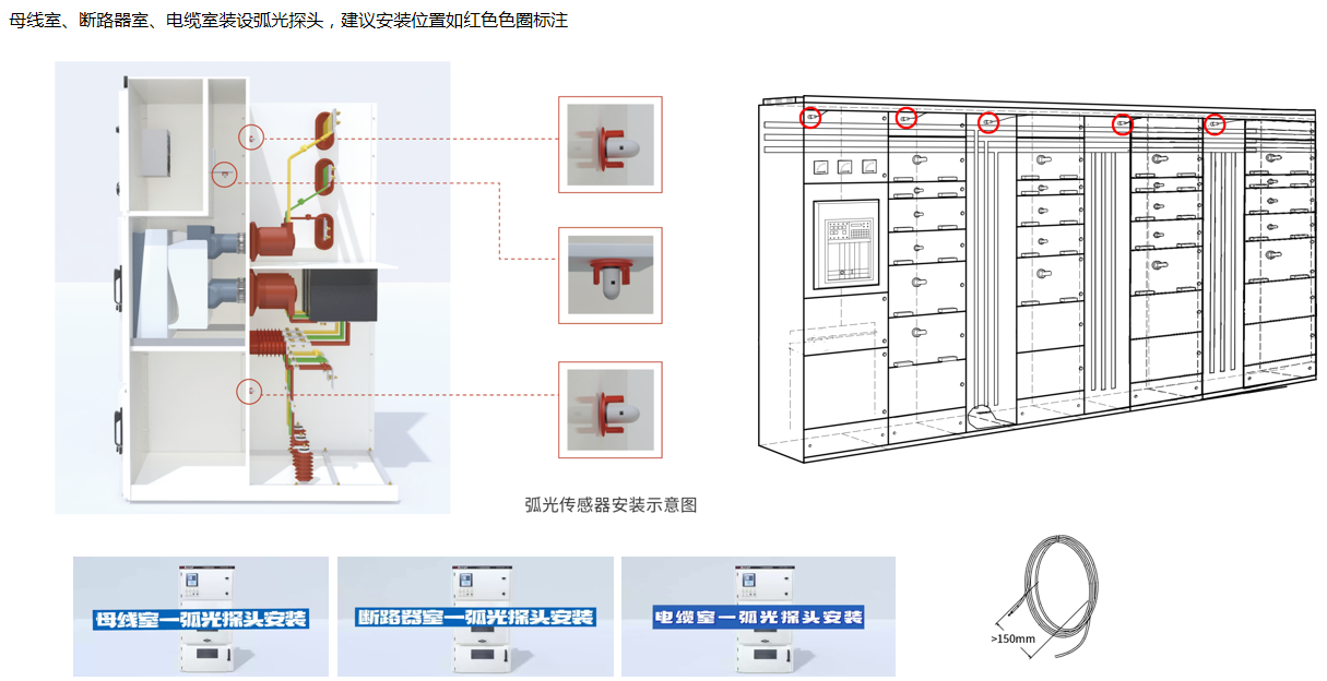雙碳+數字化｜安科瑞：筑牢用戶變電站安全防線，賦能電力運維提質增效