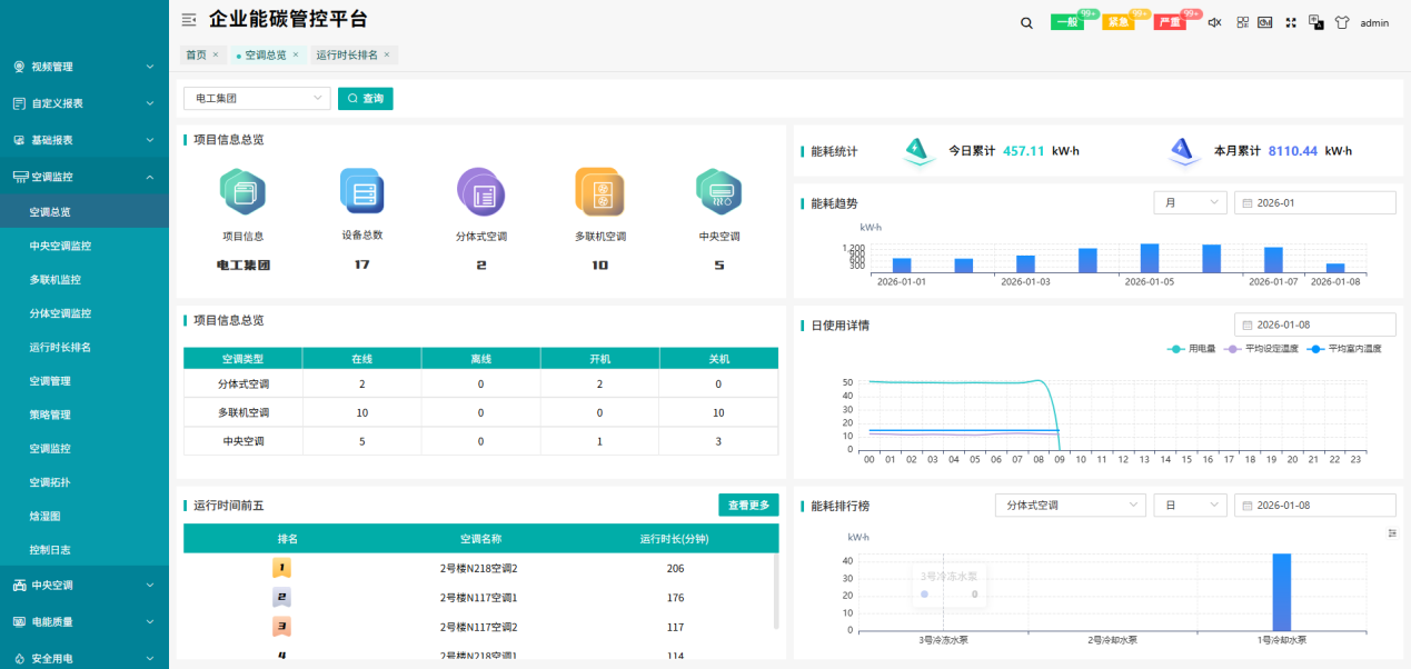 D:/1安科瑞李泽成/1最新升级-5000建筑能耗相关资料/ppt/新截图/空调总览.png空调总览