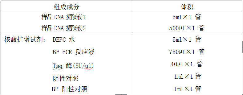 組成成分.png