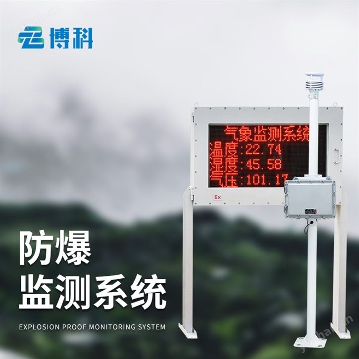 一體式防爆氣象站