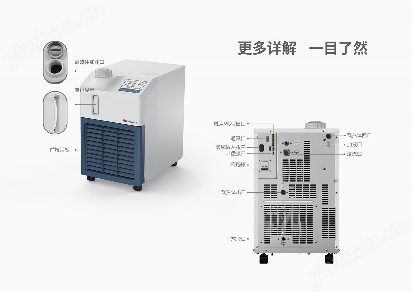 HT-1500 精密温度控制装置