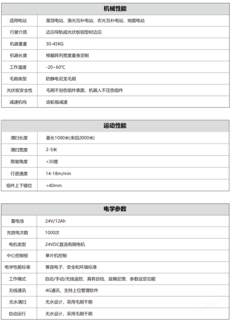 自动清扫机器人