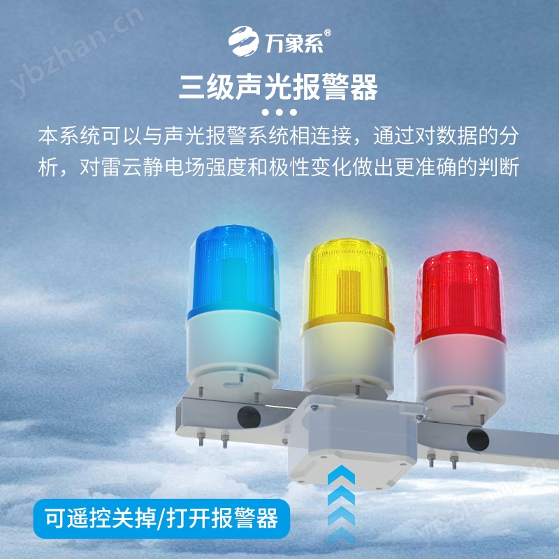储油罐雷电监测预警系统
