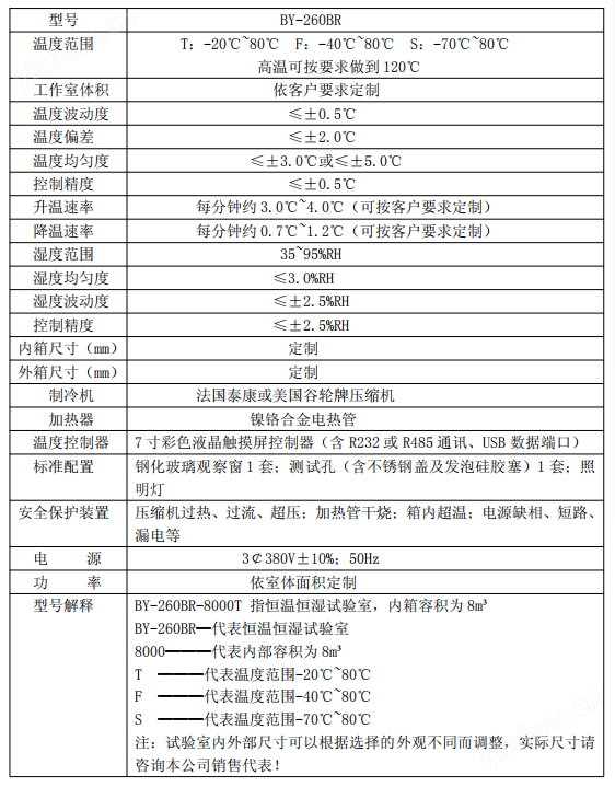 长沙大型步入式高低温试验室