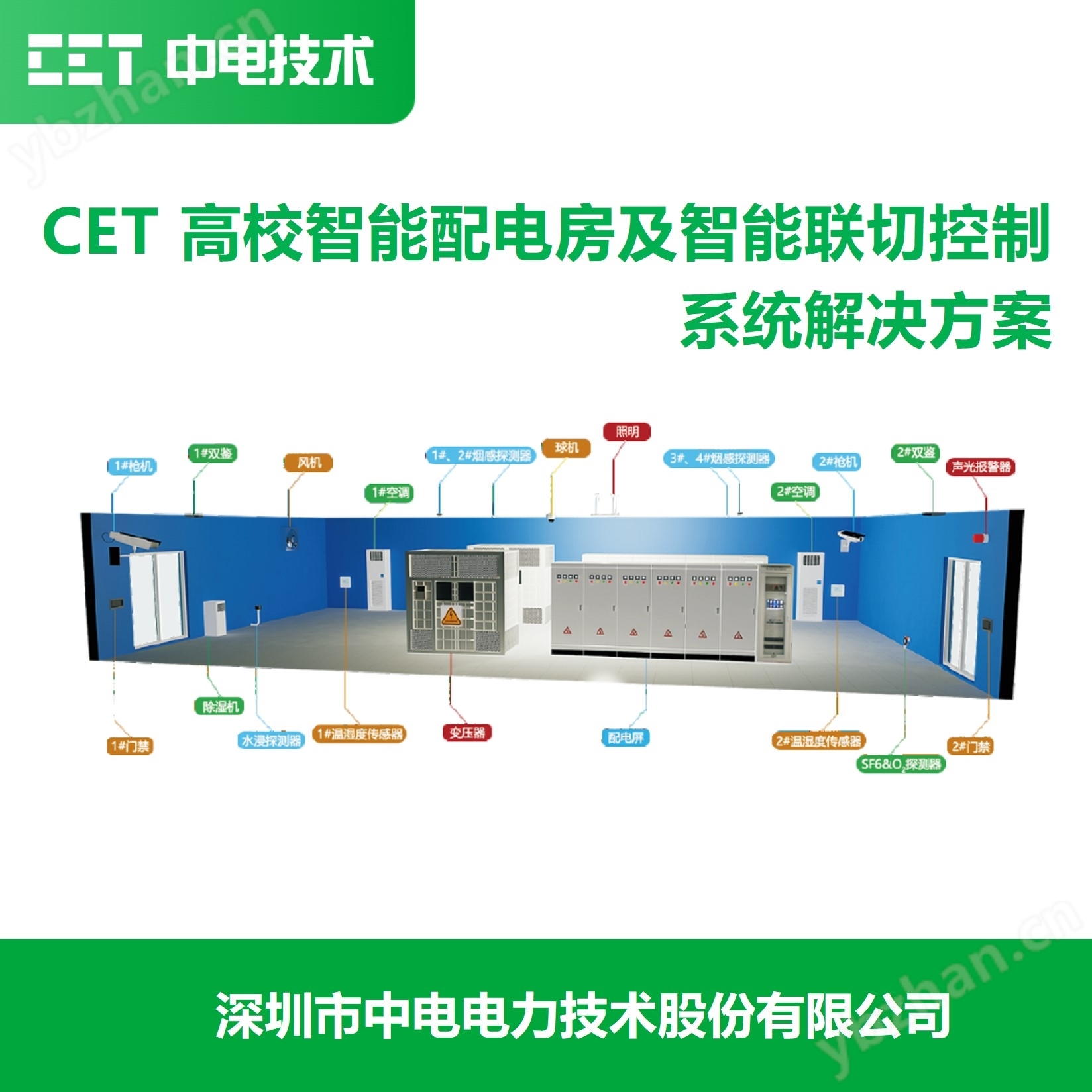 CET綠色高校綜合能源管理系統解決方案