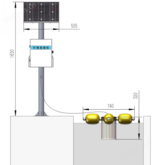 立桿式全光譜水質監測站