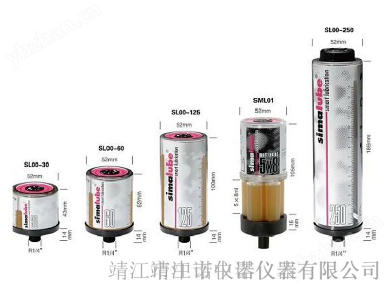 simalube瑞士森馬自動(dòng)注油器SL01-125