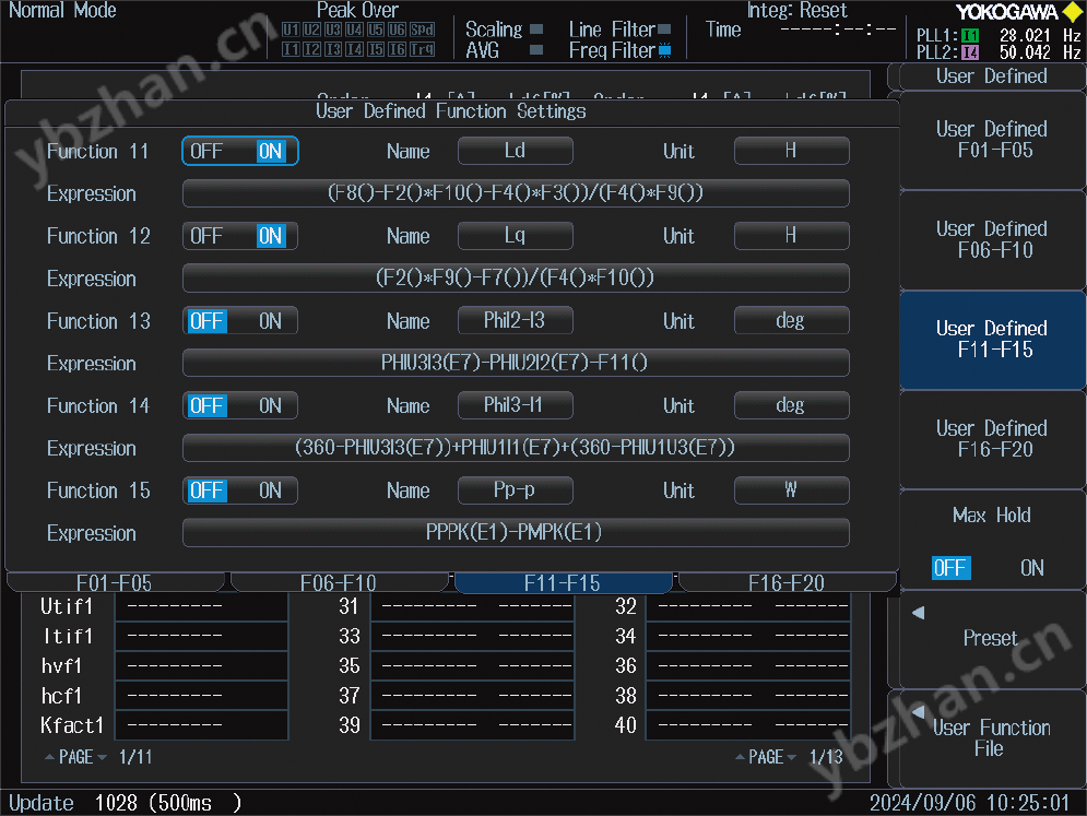 Calculation Function Features of WT1800R