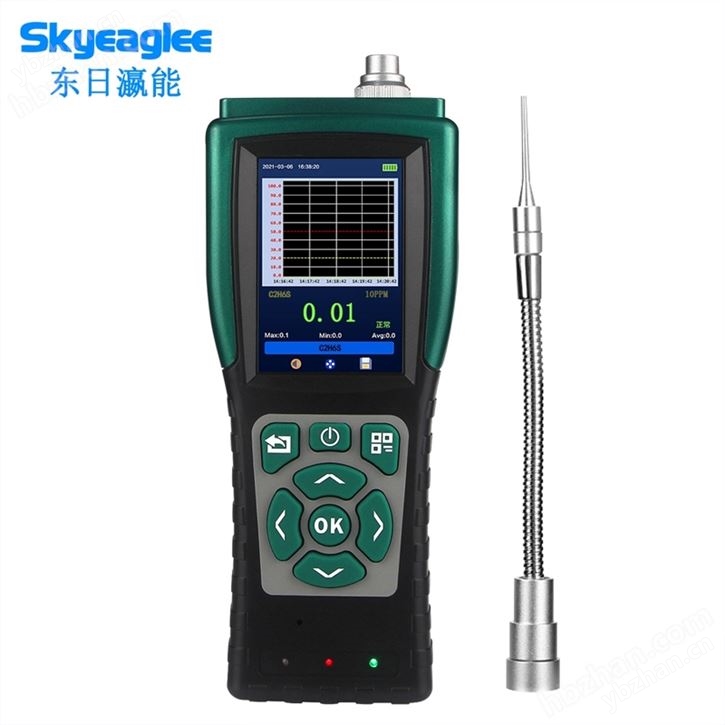 便攜式揮發物氣體檢測儀廠家