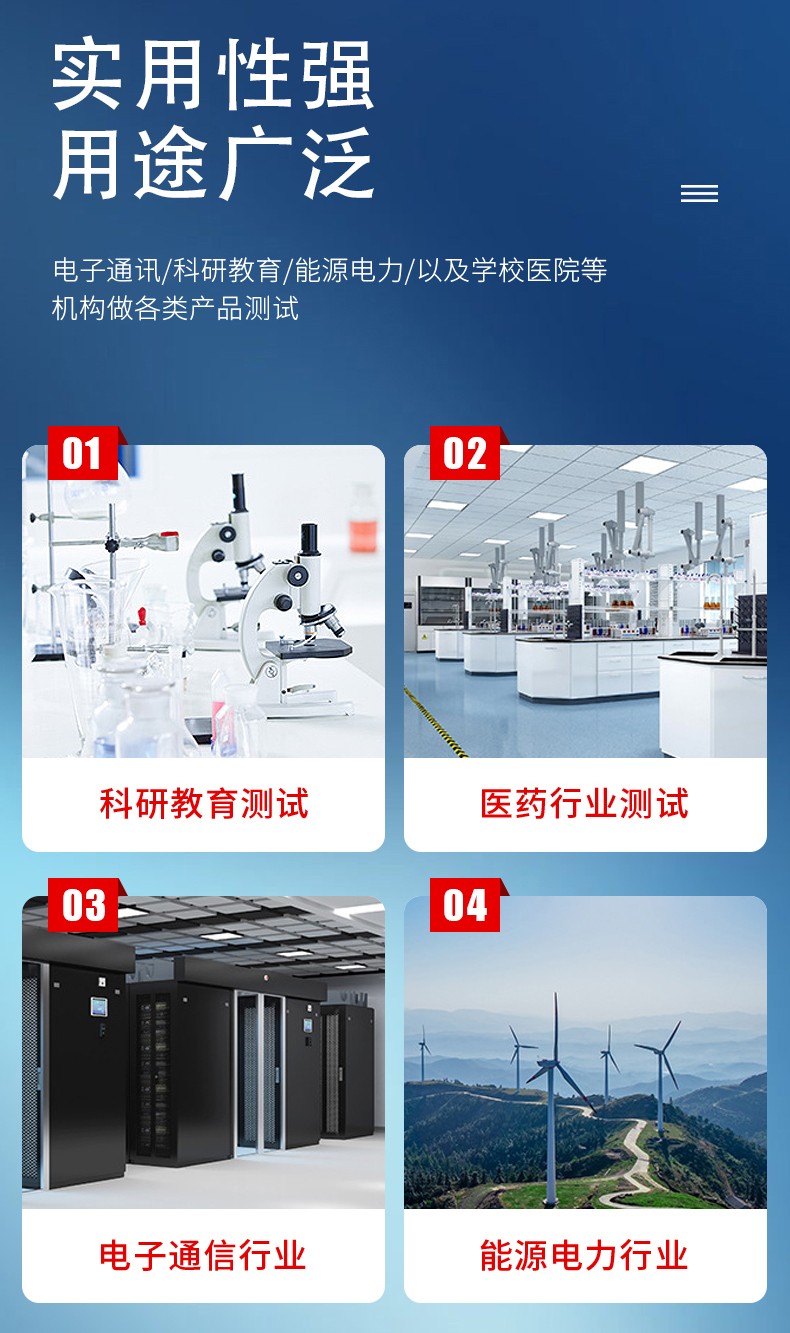 适用范围.jpg 紫外线老化试验箱厂家