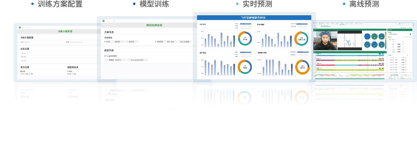 Tobii Pro Spark 移動端遙測式眼動儀