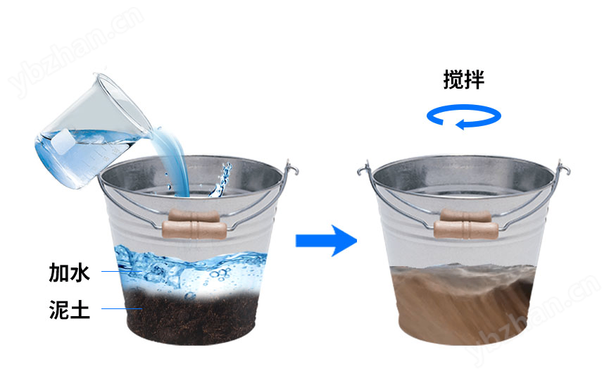 五層管式土壤墑情監(jiān)測儀